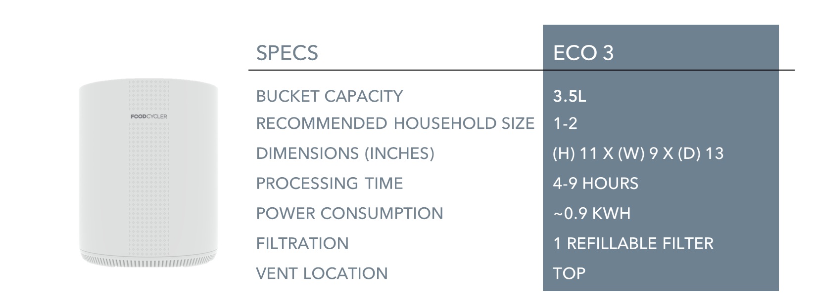 Eco 3 Specifications
